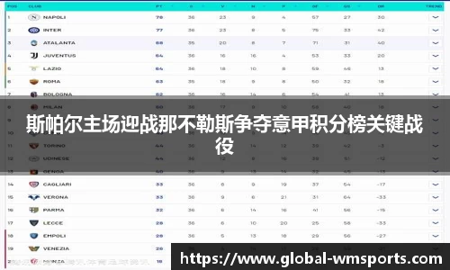 斯帕尔主场迎战那不勒斯争夺意甲积分榜关键战役